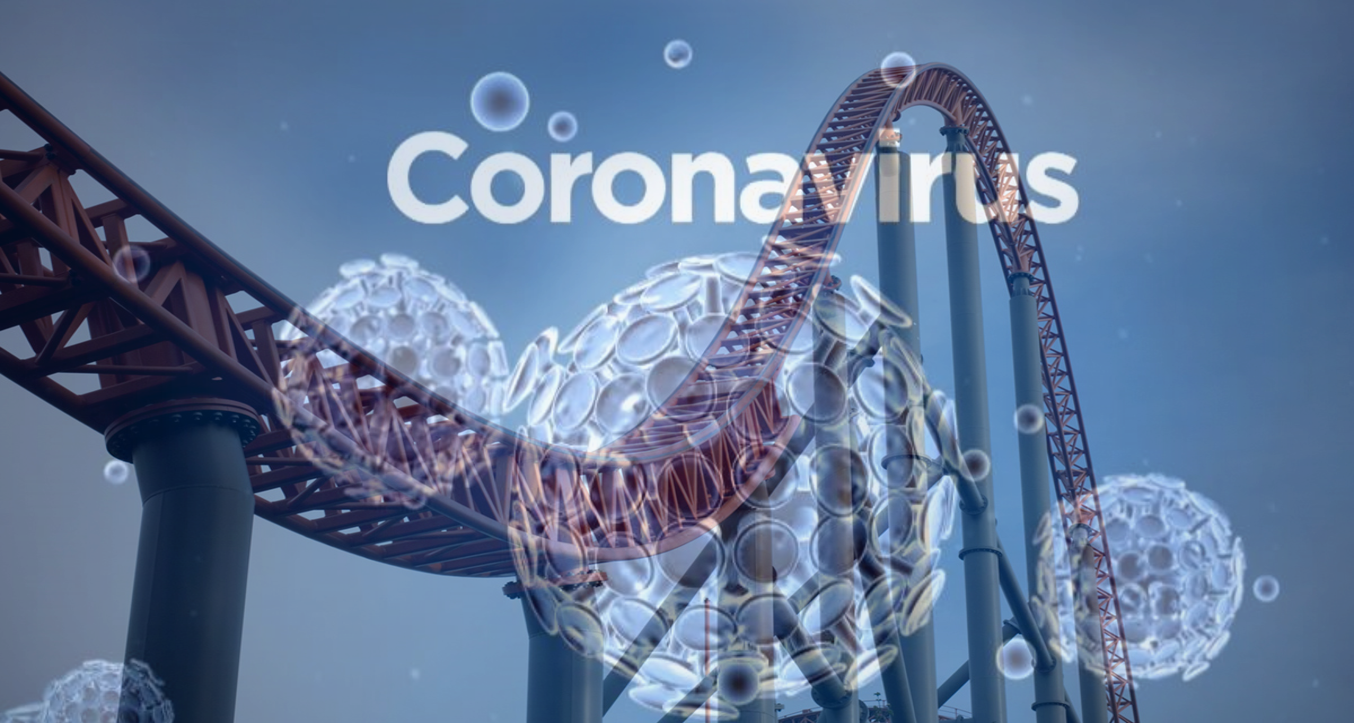Coronavirus på verdens børser